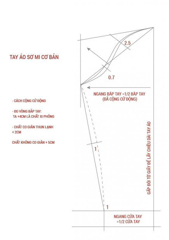Công thức cắt may tay áo sơ mi nữ