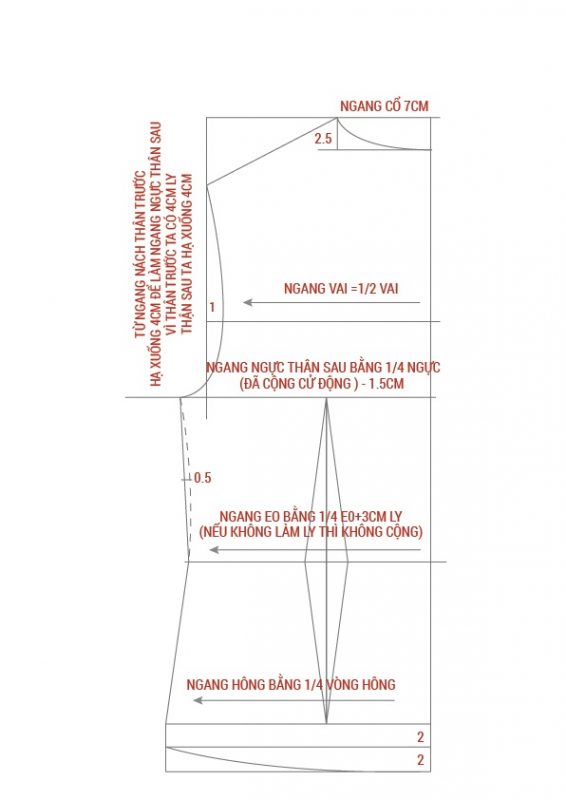 Công thức cắt may thân sau áo sơ mi nữ