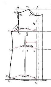 Công thức cắt may thân trước áo sơ mi nữ